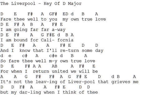 leaving of liverpool music letter notes