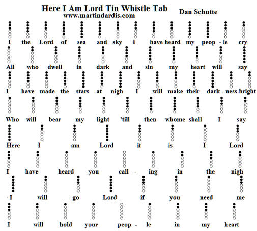 Here I Am Lord Tin Whistle And Piano Keyboard Notes