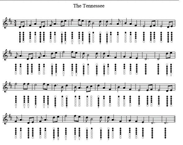 The tennessee waltz sheet music