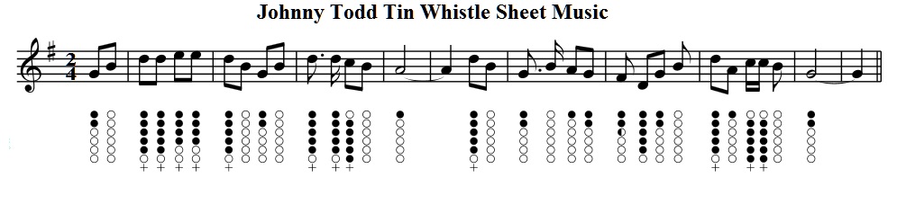 Johnny Todd Sheet Music and tin whistle notes