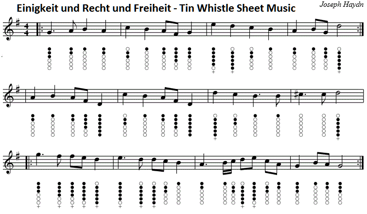 Einigkeit und Recht und Freiheit sheet music notes