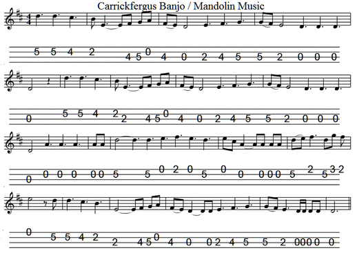 Carrickfergus Tin Whistle banjo tab