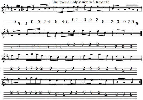 The Spanish Lady Banjo or Mandolin tab 