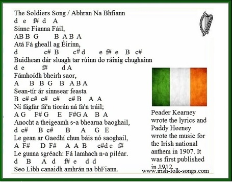Tin whistle letter notes for the Irish national anthem