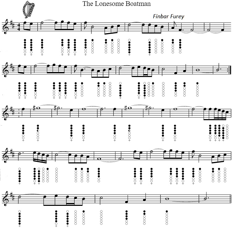 The lonesome boatman finger position sheet music for tin whistle
