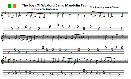 the boys of wexford banjo tab