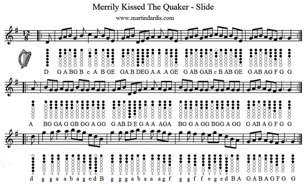 Merrily Kissed The Quaker Tin Whistle Sheet Music