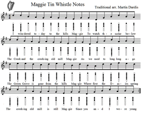 Maggie Sheet Music and tin whistle notes. The Irish version of the song