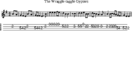 The Raggle Taggle Gypsy sheet music