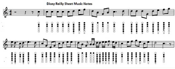 Dicey Reilly Tin Whistle Sheet Music Notes