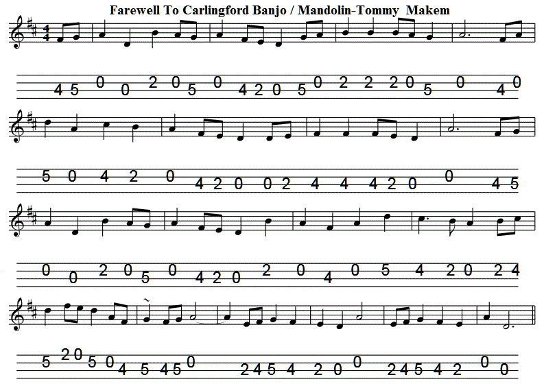 Farewell to Carlingford banjo sheet music