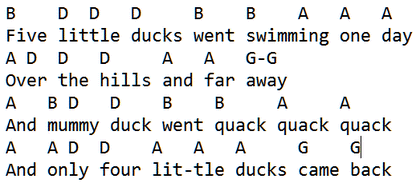 Five little ducks letter notes