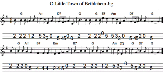 Oh Little Town Of Bethlehem Mandolin tab