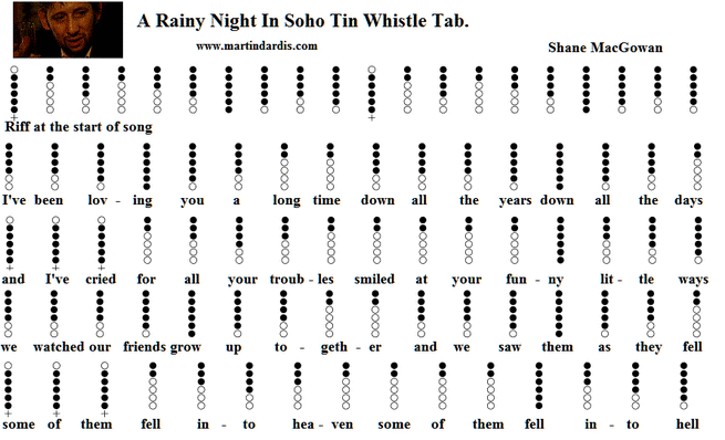 A rainy night in soho tin whistle sheet music