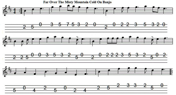 Far Over The Misty Mountains Cold banjo and mandolin tab