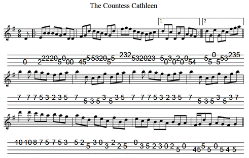 The Countess Cathleen banjo tab