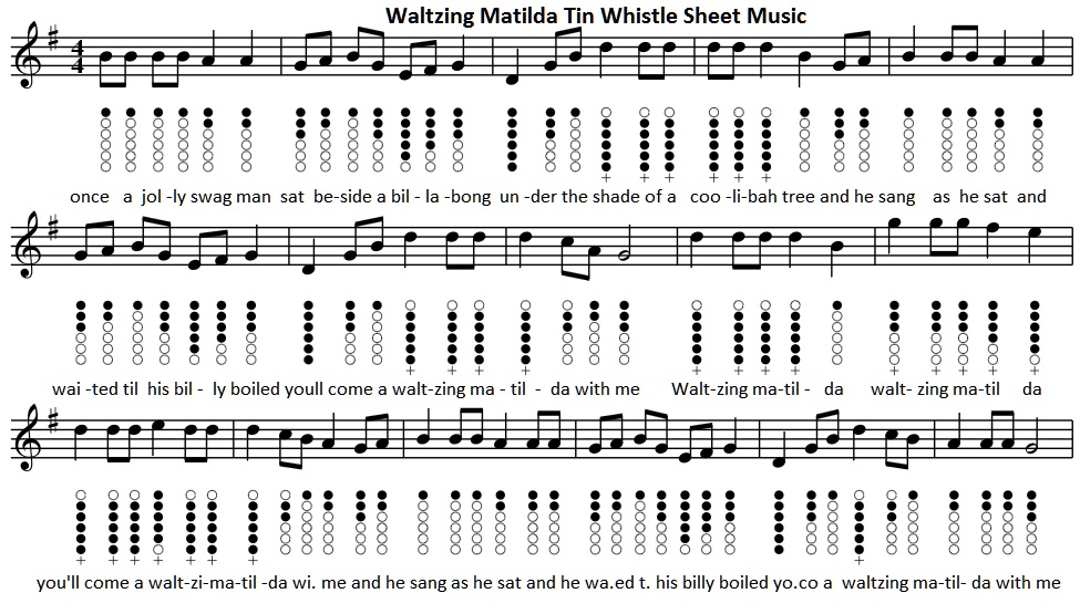 Waltzing matilda tin whistle sheet music
