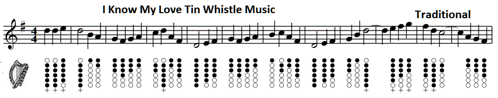 i know my love tin whistle sheet music