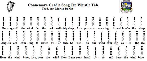 Connemara Cradle Song Notes For Tin Whistle
