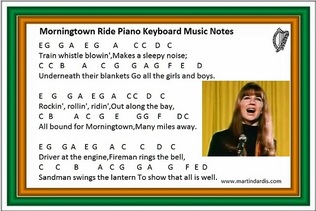 Morningtown ride music letter notes