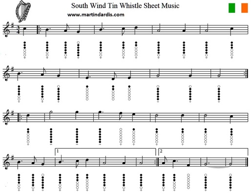 The South Wind Tin Whistle Sheet Music