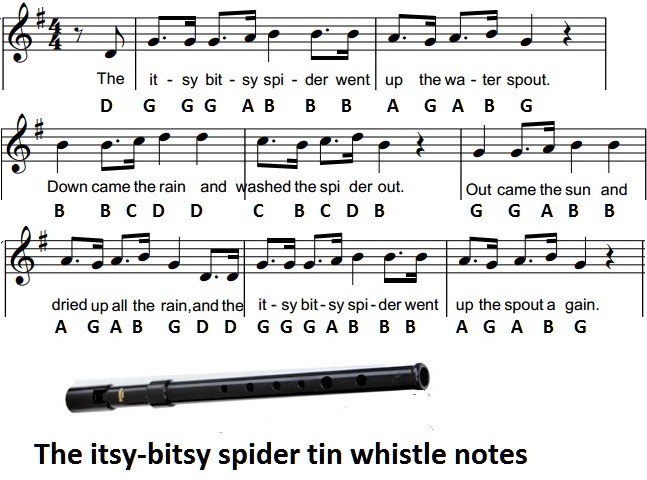 Play the Itsy Bitsy Spider on Tin Whistle - Free Sheet Music