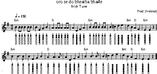 Oro Se Do Bheatha Bhaile Tin Whistle Sheet Music