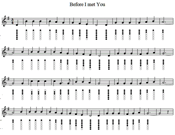Before I met you sheet music and tin whistle notes