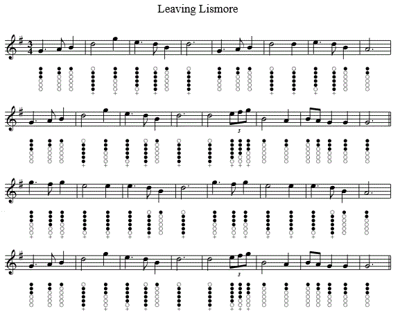 Leaving Lismore tin whistle sheet music