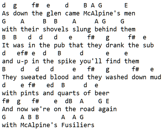 McAlpines Fusiliers tin whistle letter notes