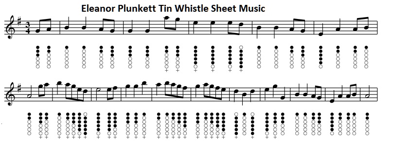 Eleanor Plunkett tin whistle sheet music