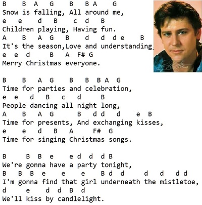 Merry Christmas Everyone Tin Whistle Notes - Irish folk songs