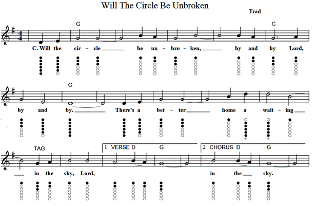 Will The Circle Be Unbroken Tin Whistle Sheet Music