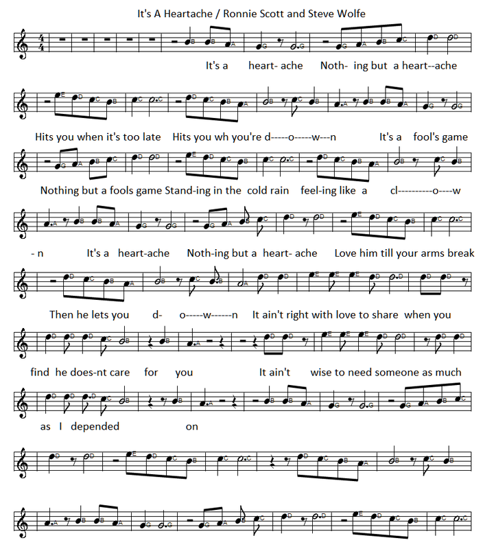 its a heartache sheet music for tin whistle