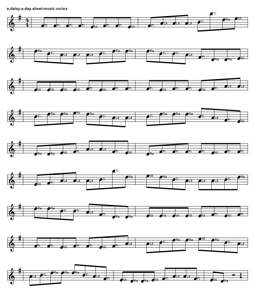 A Daisy a day sheet music notes in G Major