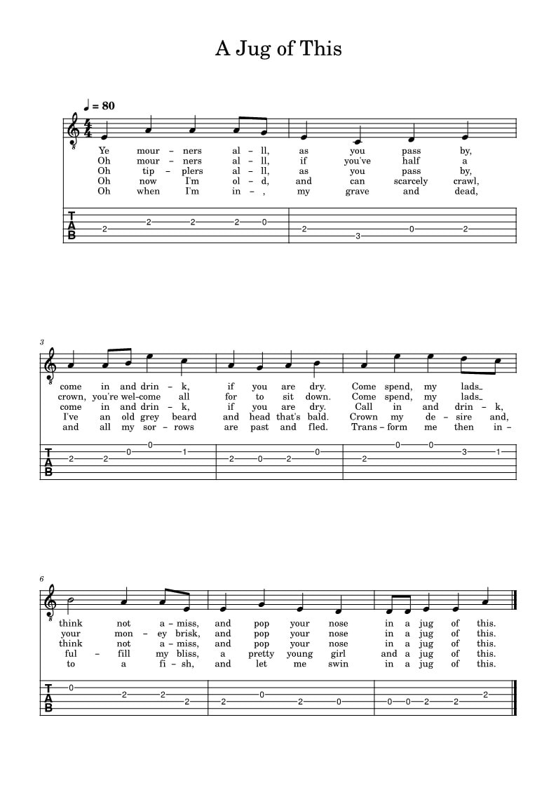 A Jug Of This Fingerstyle Guitar Tab