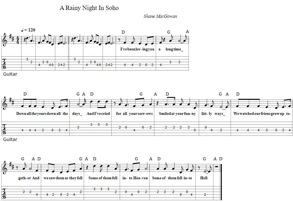 A Rainy Night In Soho Guitar Tab