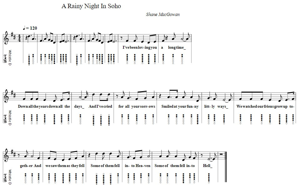 A Rainy Night In Soho sheet music and tin whistle notes by The Pogues