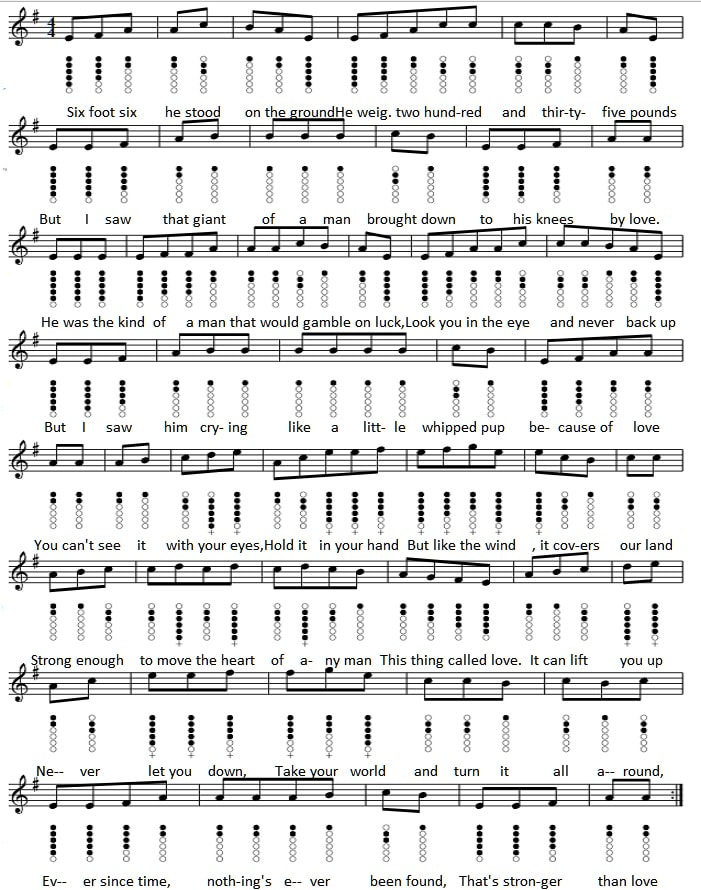 A thing called love sheet music notes by Johnny Cash in G Major