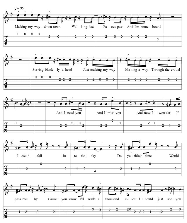 A thousand miles guitar tab fingerstyle