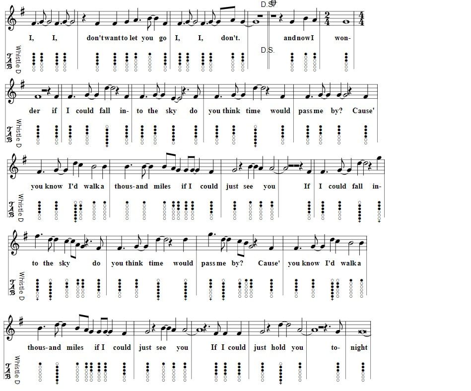 A Thousand Miles Tin Whistle Sheet Music By Vanessa Carlton Page tow