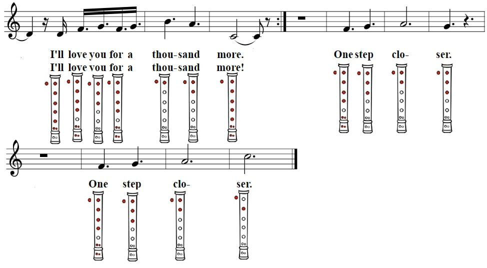 A Thousand Years Recorder Notes for beginners