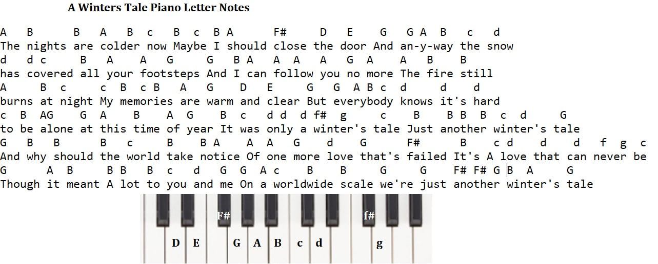 A winter's tale piano keyboard letter notes