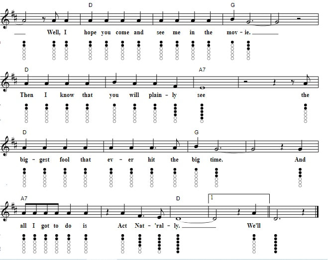 Act Naturally Sheet Music And Tin Whistle Notes page two