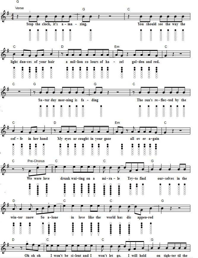 Afterglow Easy Piano Keyboard Sheet Music For Tin Whistle By Ed Sheeran