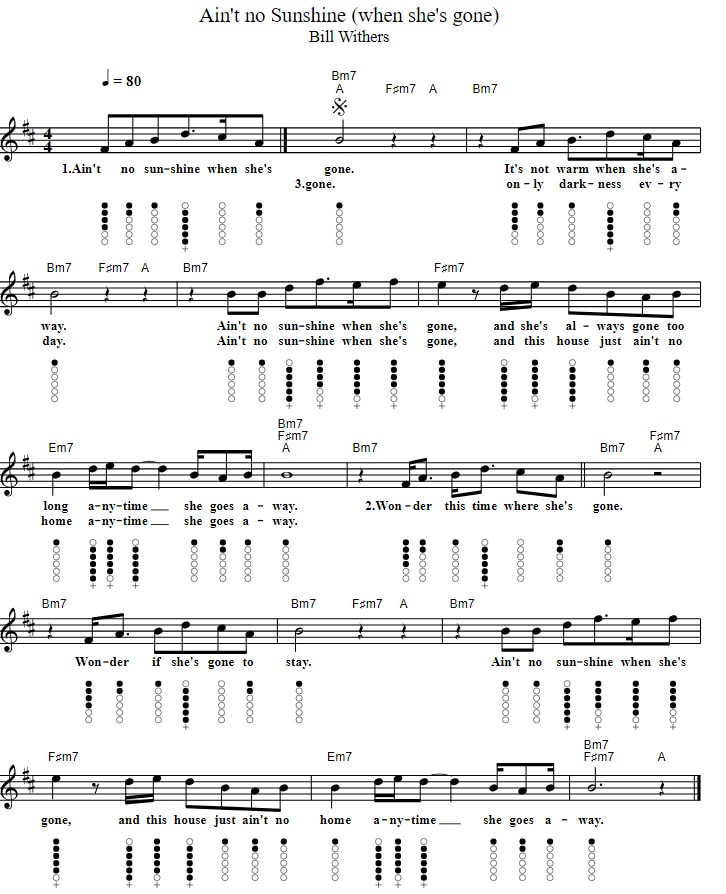 Ain't no sunshine when she's gone tin whistle sheet music by Bill Withers