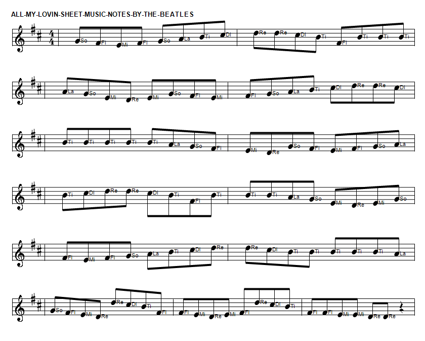 All my lovin' sheet music by the Beatles in D Major