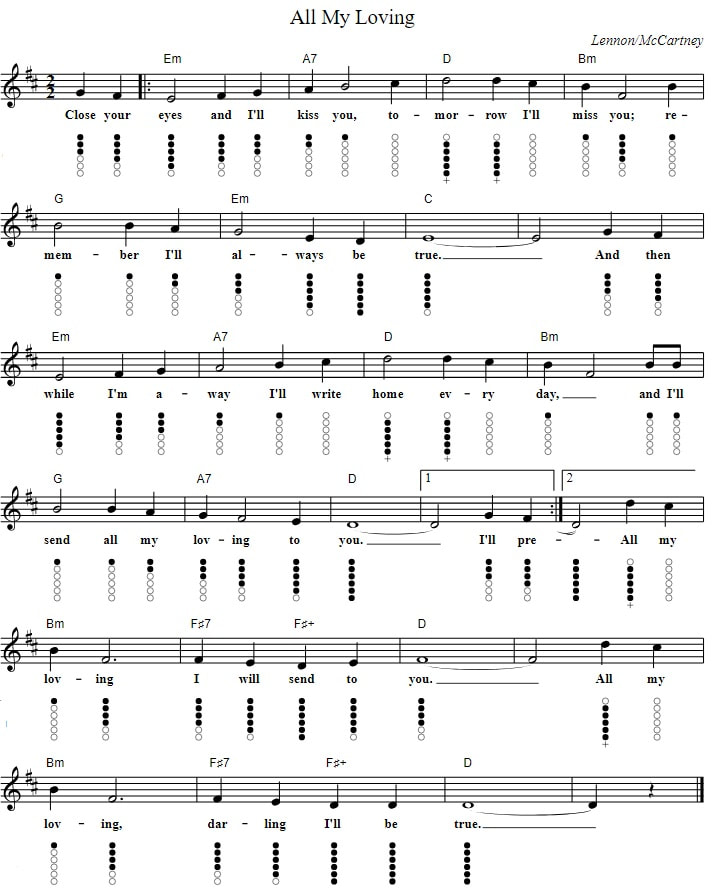 All my lovin' sheet music with chords and lyrics