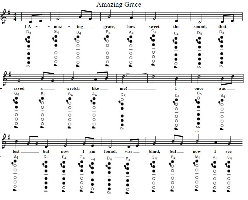 Amazing grace flute notes finger chart beginners