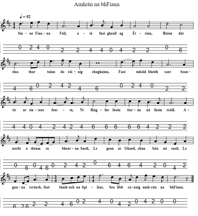  Abhrán na bhfiann / Irish national anthem tenor guitar tab in CGDA